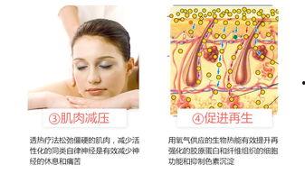 韩国产后护理按摩视频,专业手法助妈妈恢复身心